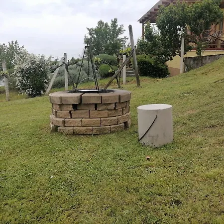 Mesgye Balatonalmadi